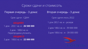 г. Сочи.с. Молдовка. Коттеджный поселок *Лавандовый Дом* в Каменске-Уральском - kamensk-uralsk.yutvil.ru - фото 22